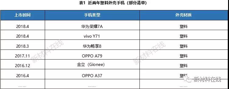 一文看懂塑料IML、IMR、IMT工藝
